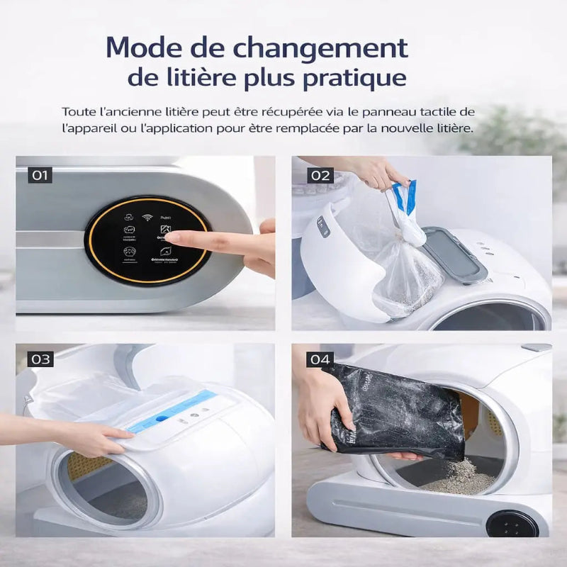 mode de changement de la litière automatique 