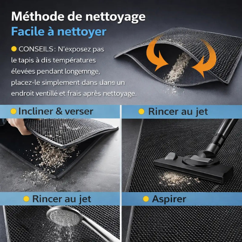 Tapis de litière qui montre les différente méthode de nettoyage
